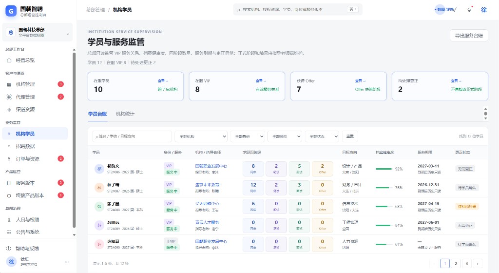 图6