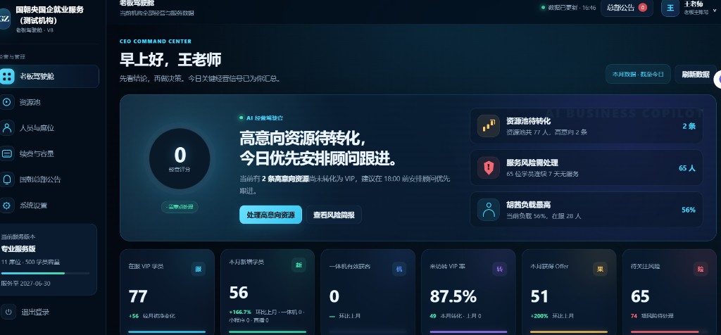 驾驶舱 AI 运营报告与经营指标