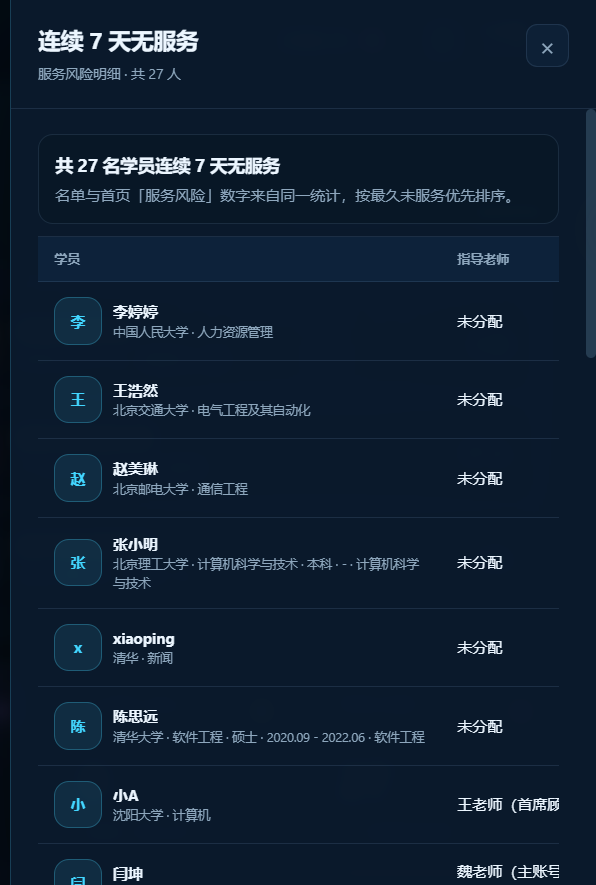 服务风险明细弹窗