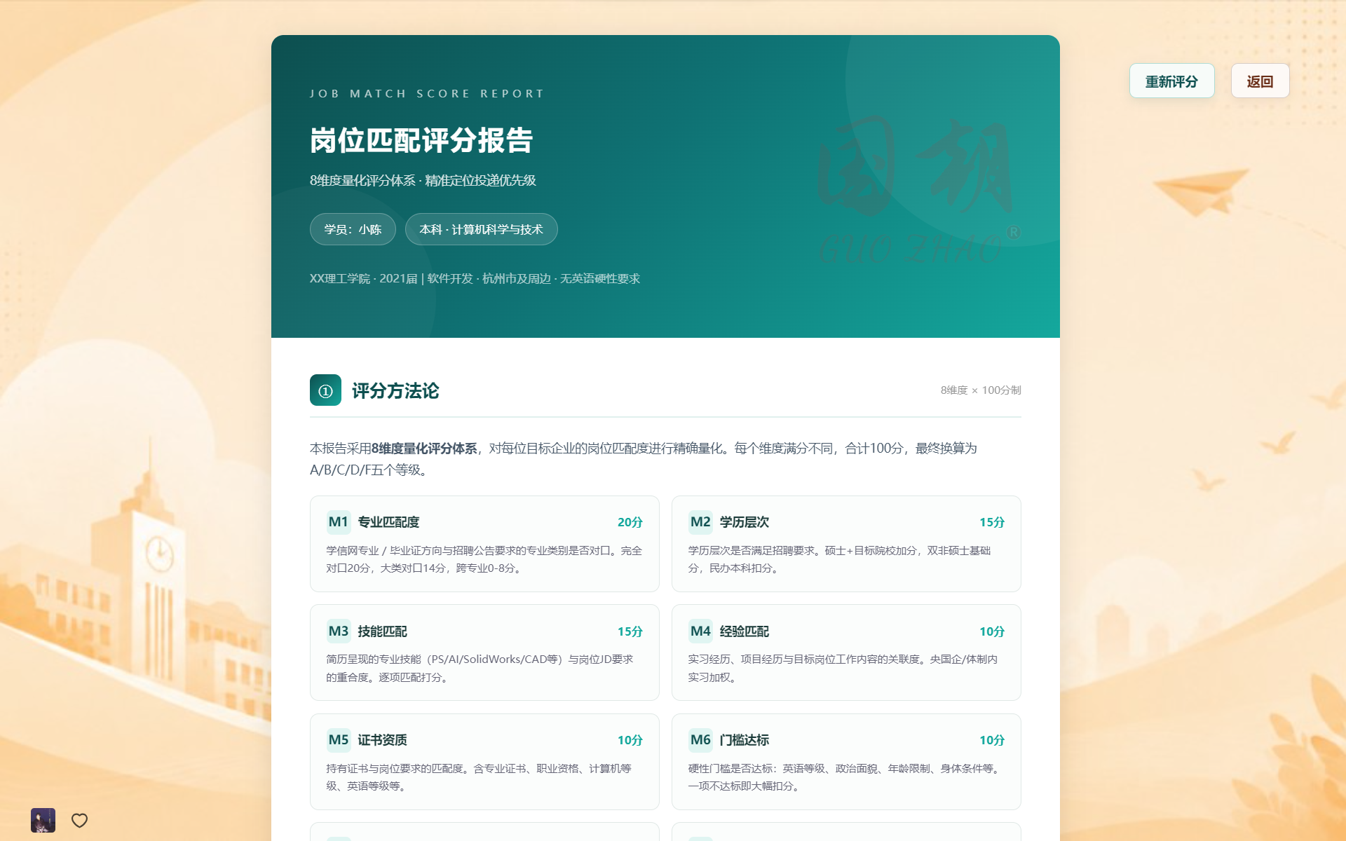 岗位匹配评分报告