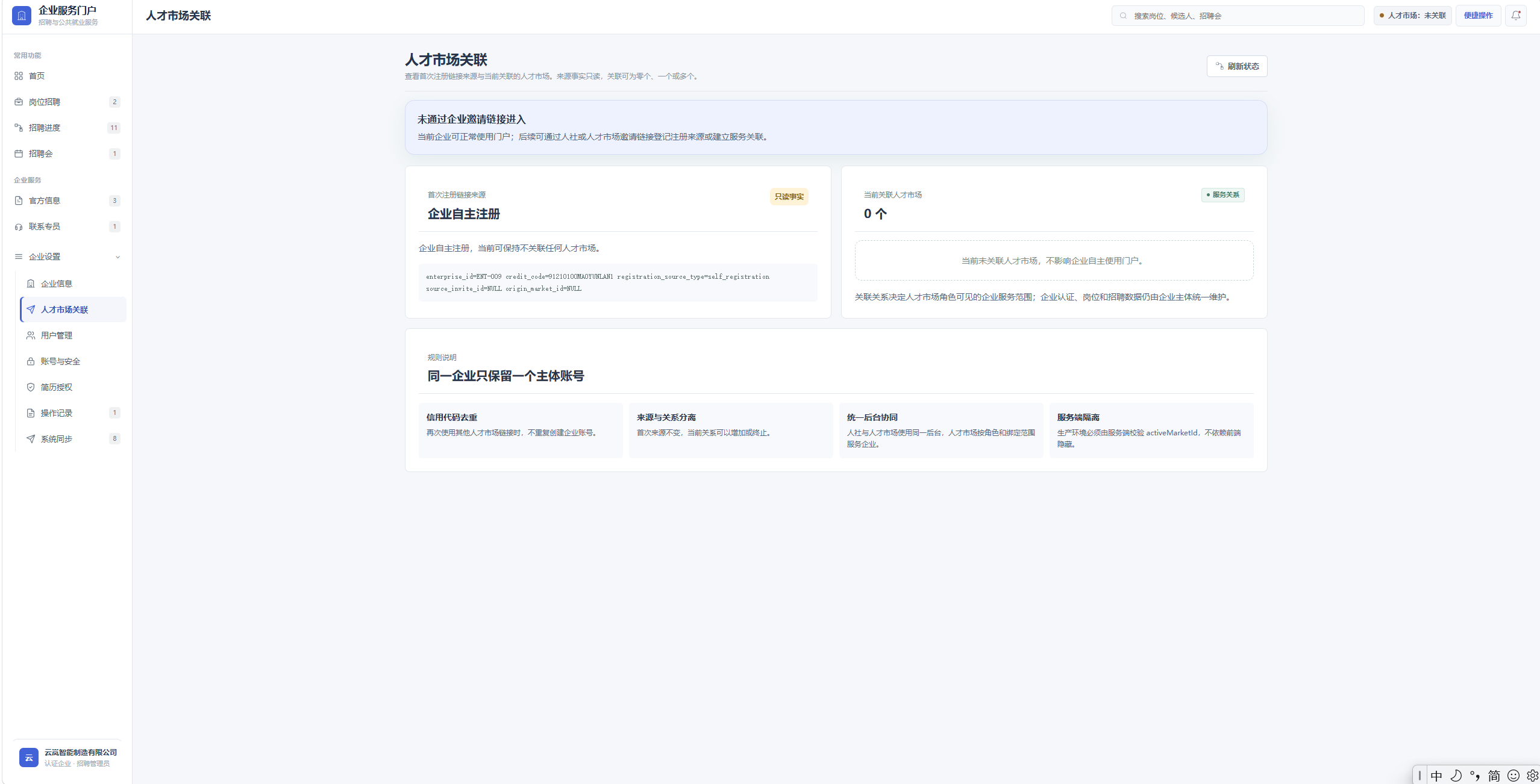 图15