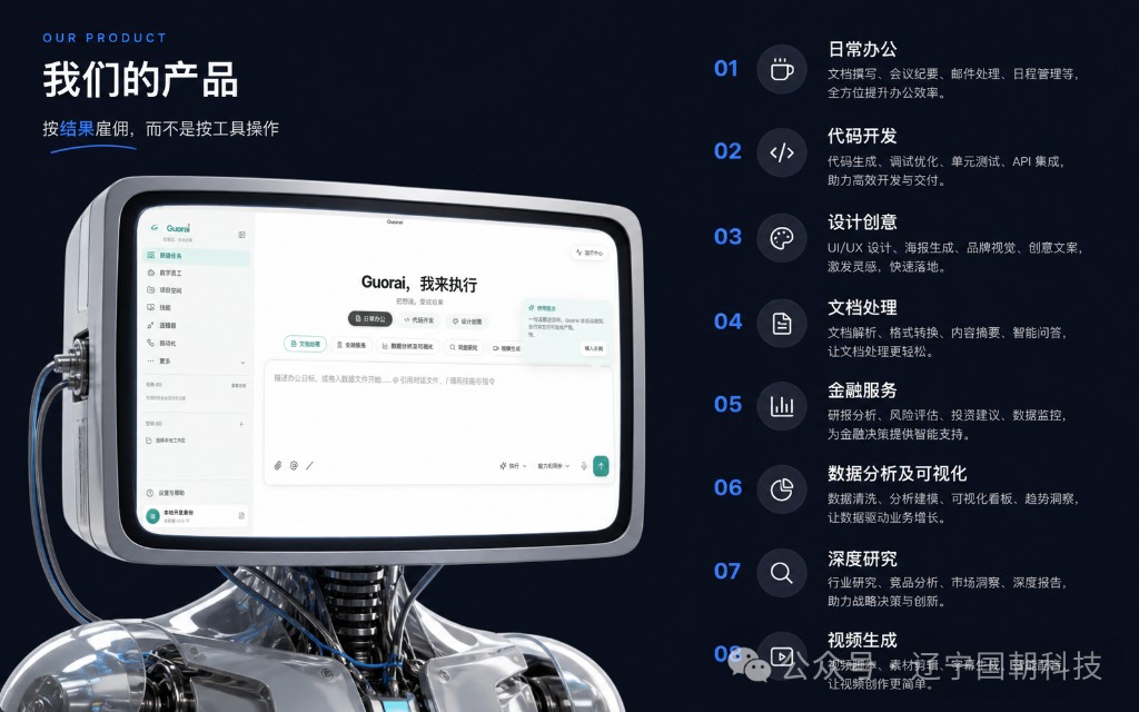 Guorai 助手产品能力一览