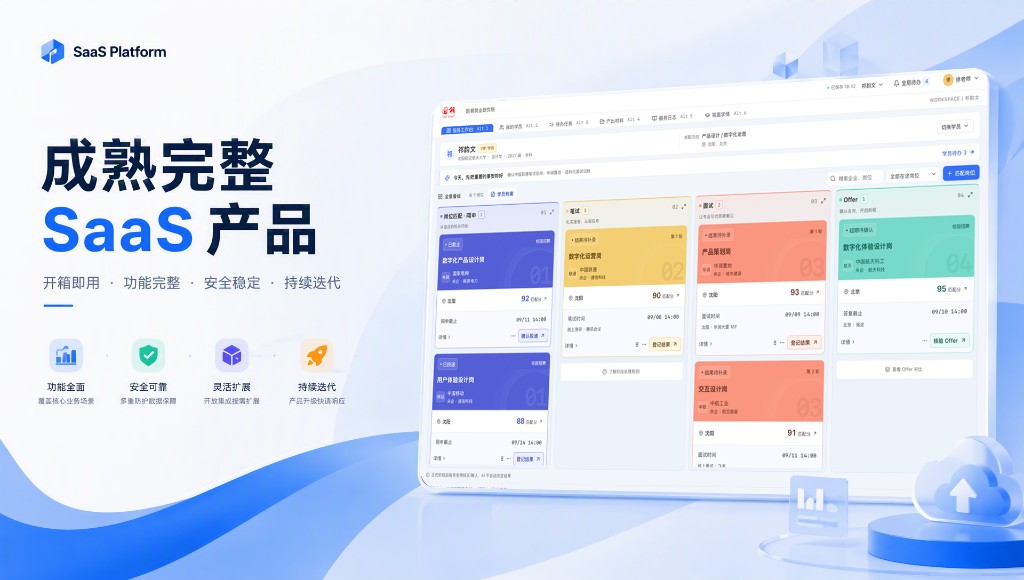 成熟完整 SaaS 产品：开箱即用、功能完整、安全稳定、持续迭代